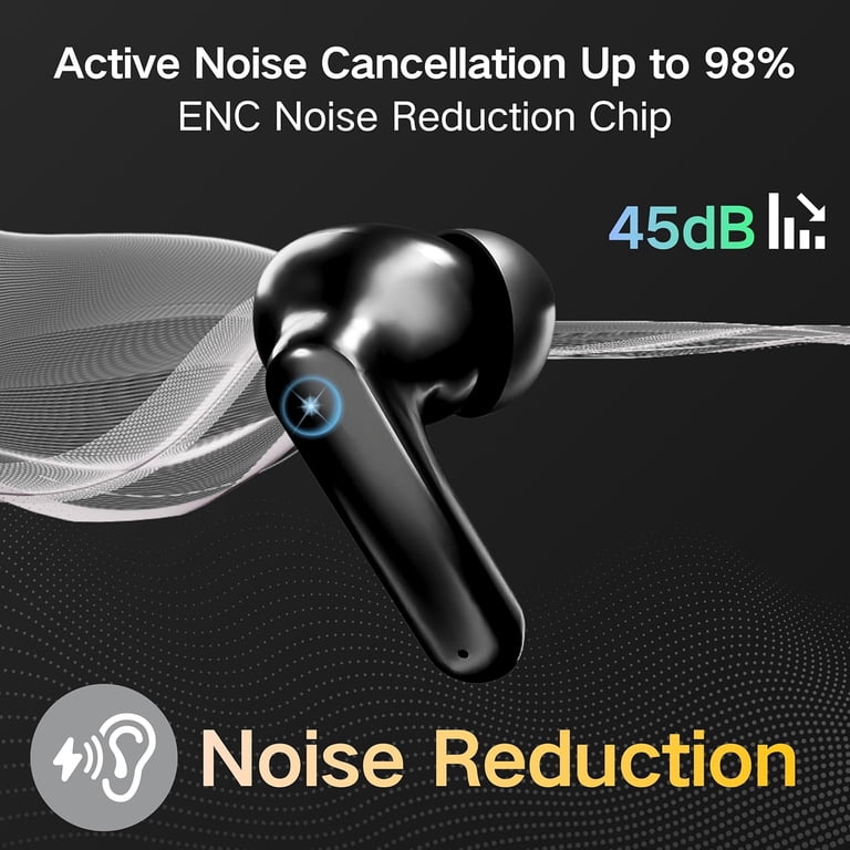 Hoey Wireless Earbuds Bluetooth 5.4 With Noise Canceling photo 3