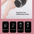 thumbnail image 3 of Política de Pies de Vacío, Eliminacióna de CaLOS Electónicos de Exfoliaco Con Salón de Belleza para Salón de Belleza, 3 of 7