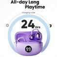 thumbnail image 5 of SPOORYYO Earclip Open Ear Bluetooth Earphones, Low Latency Stereo, Double Mic Noise Reduction, High Battery, Comfortable Wearing for Sports, 5 of 6