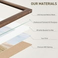 thumbnail image 3 of 12x16 Picture Frame Set of 4 Natural Solid Walnut Photo Frames with 8.5x11 Removable Mat Wall Hanging Large Handcrafted Frame with HD Plexiglass Wall and Tabletop Display Large Poster Frame, 3 of 10