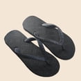 thumbnail image 6 of Viluyesy Mens and Womens Flip Flops, Comfortable Clip Toe Non-Slip Indoor Outdoor Casual Beach Slippers (US5.5-10.5), 6 of 6