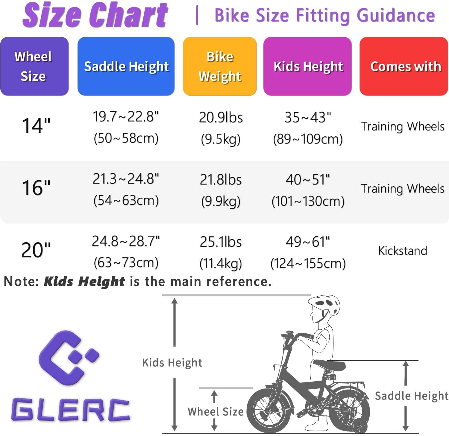 Kids Bike Size Chart Ultimate Guide To Find The Right Bike Size