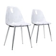thumbnail image 2 of CangLong Kitchen Modern Dining, Desk Side Chair with Metal Legs, Set of 2, Clear, 2 of 6