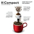 thumbnail image 6 of Keurig K-Compact Imperial Red Single-Serve K-Cup Pod Coffee Maker, 6 of 9
