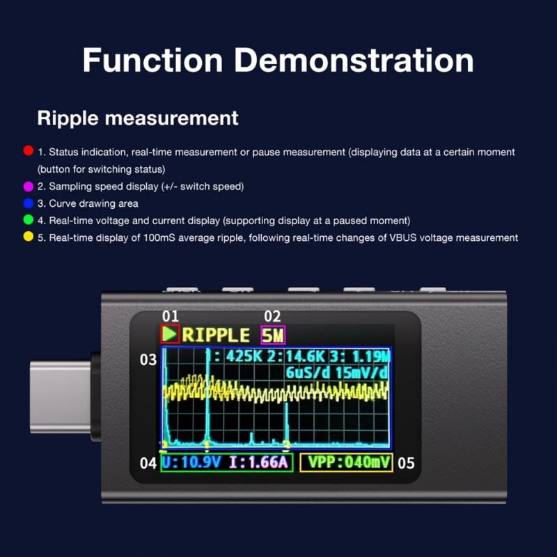 Digital Ammeter Voltmeter Type C Tester Protocol Analyzer Voltage Current Tester