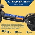 thumbnail image 2 of SMATEIGHT Scooter Eléctrico de Doble Motor para Adultos 2400W 40MPH 40Miles de Largo, Neumáticos E-Scooter de 10", 2 of 7