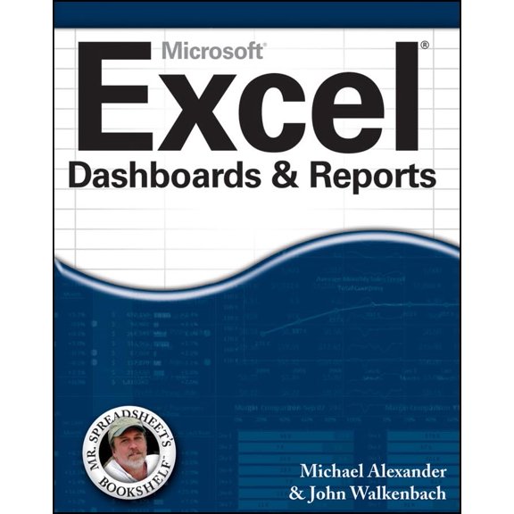 Pre-Owned Excel Dashboards & Reports