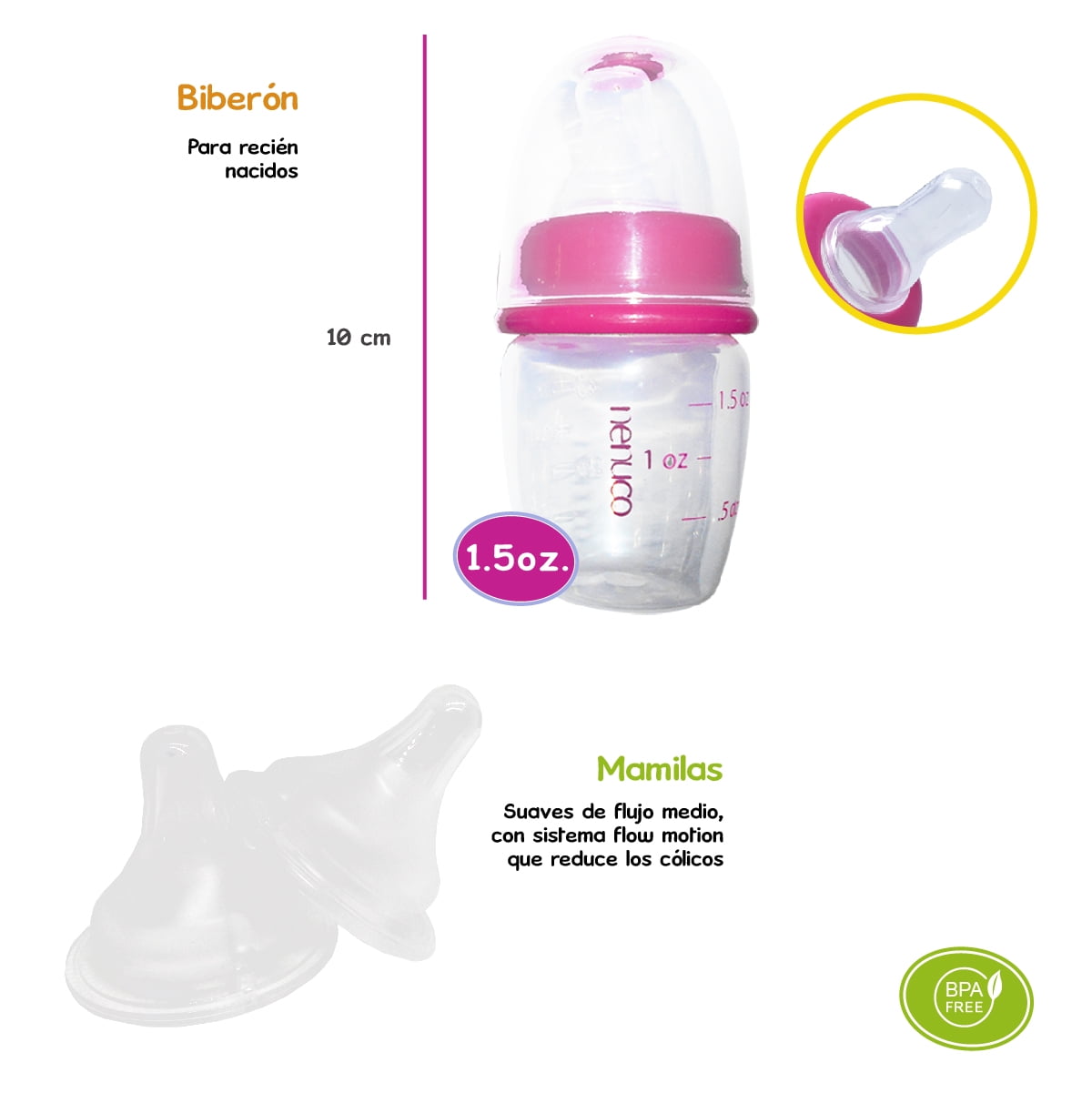 Estuche de Lactancia Nenuco para bebé Bodega Aurrera en línea