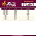 thumbnail image 2 of Metrix Premium Chassis Parts - 4 PC Outer Tie Rod End & Front Sway Bar Stabilizer End Link Kit Fits 01-02 Saturn L100, 01-03 L200, 01-05 L300, 01-03 LW200, 01-03 LW300, ES800073, K5345, 2 of 7