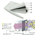 thumbnail image 2 of 20 Pack of 5-Layers PM2.5 Activated Carbon Filter, 2 of 2