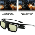 thumbnail image 4 of 3D Glasses, Active Shutter Rechargeable Eyewear for 3D Projectors Rechargeable Eyewear, 4 of 9