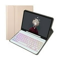 thumbnail image 1 of iPad Keyboard Case 9.7 for iPad 2018 6th Gen  iPad Pro 2017 5th Gen  iPad Air 4  Wireless Backlit Detachable Keyboard with Pencil Holder, 1 of 8