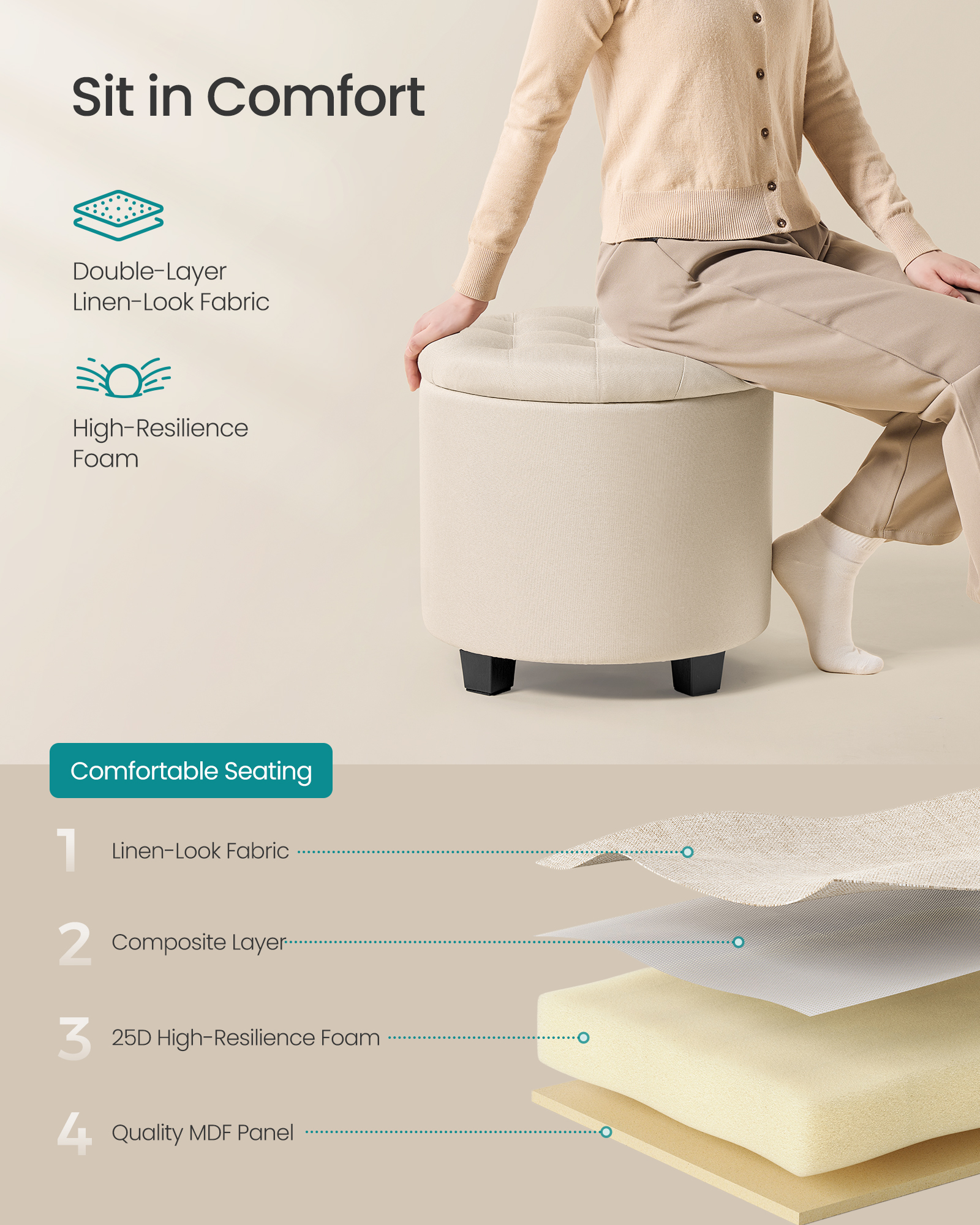 Round Storage Ottoman - 17.7" Foot Rest with Hidden Compartment, 330lb Capacity, Linen-Look Upholstery, Versatile for Living Room & Bedroom, Light Beige