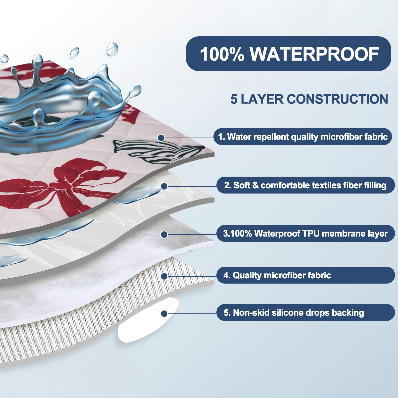 Sanmadrola Christmas Sofa Cover Waterproof Slipcover Couch Cover Furniture Protector Machine Washable Non Slip Leakproof with Straps for Dogs Kids Pets Christmas Indoor Decoration Bow Oversized Sofa