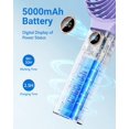 thumbnail image 2 of Ventilador portátil con pilas SWEETFULL 5000 mAh con pantalla LED, 2 of 8