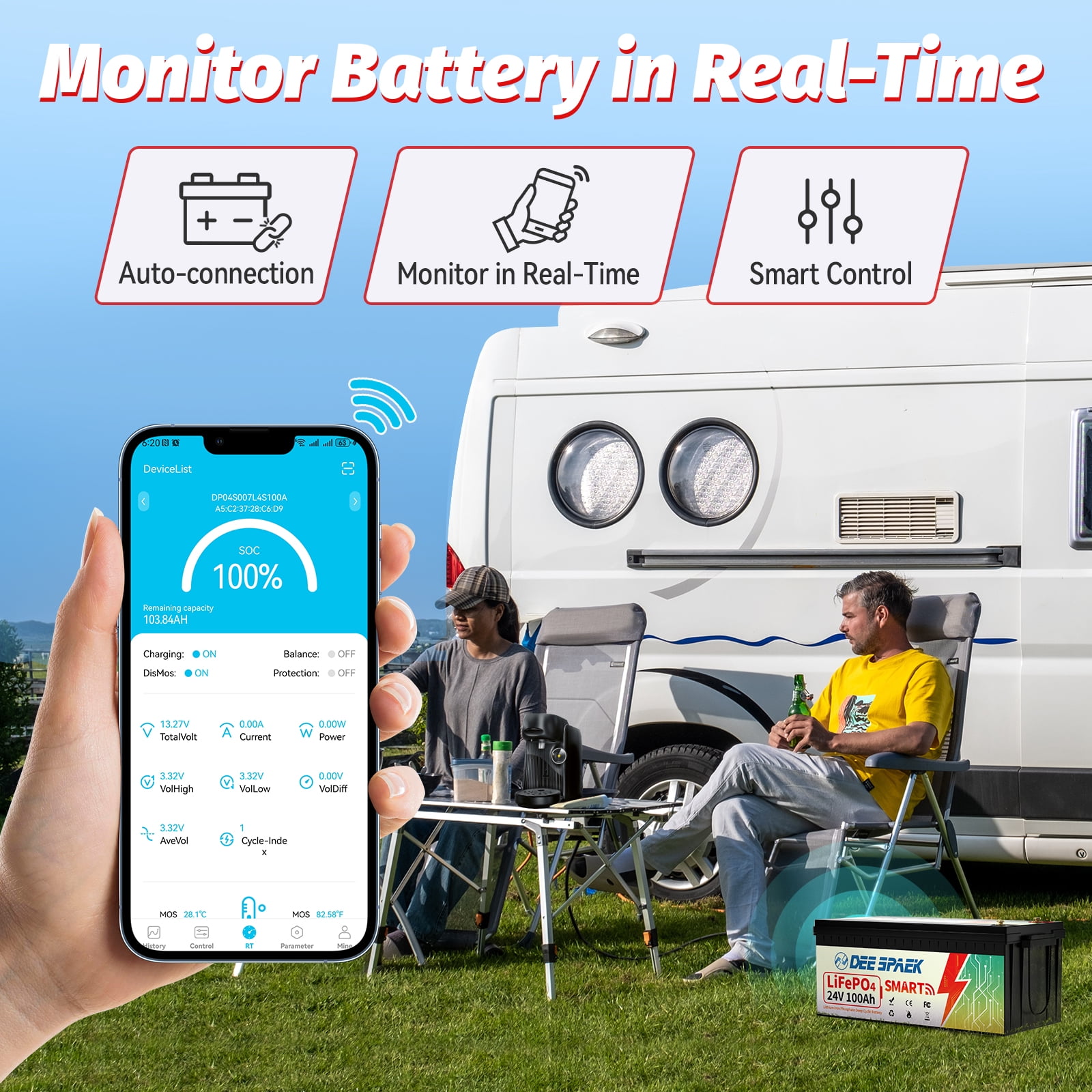 24V 100Ah LiFePO4 Battery Bluetooth,Deep Cycle Lithium Batteries for RV,Solar,Trolling Motor,Boat,Marine,Camper,DEESPAEK 100A BMS