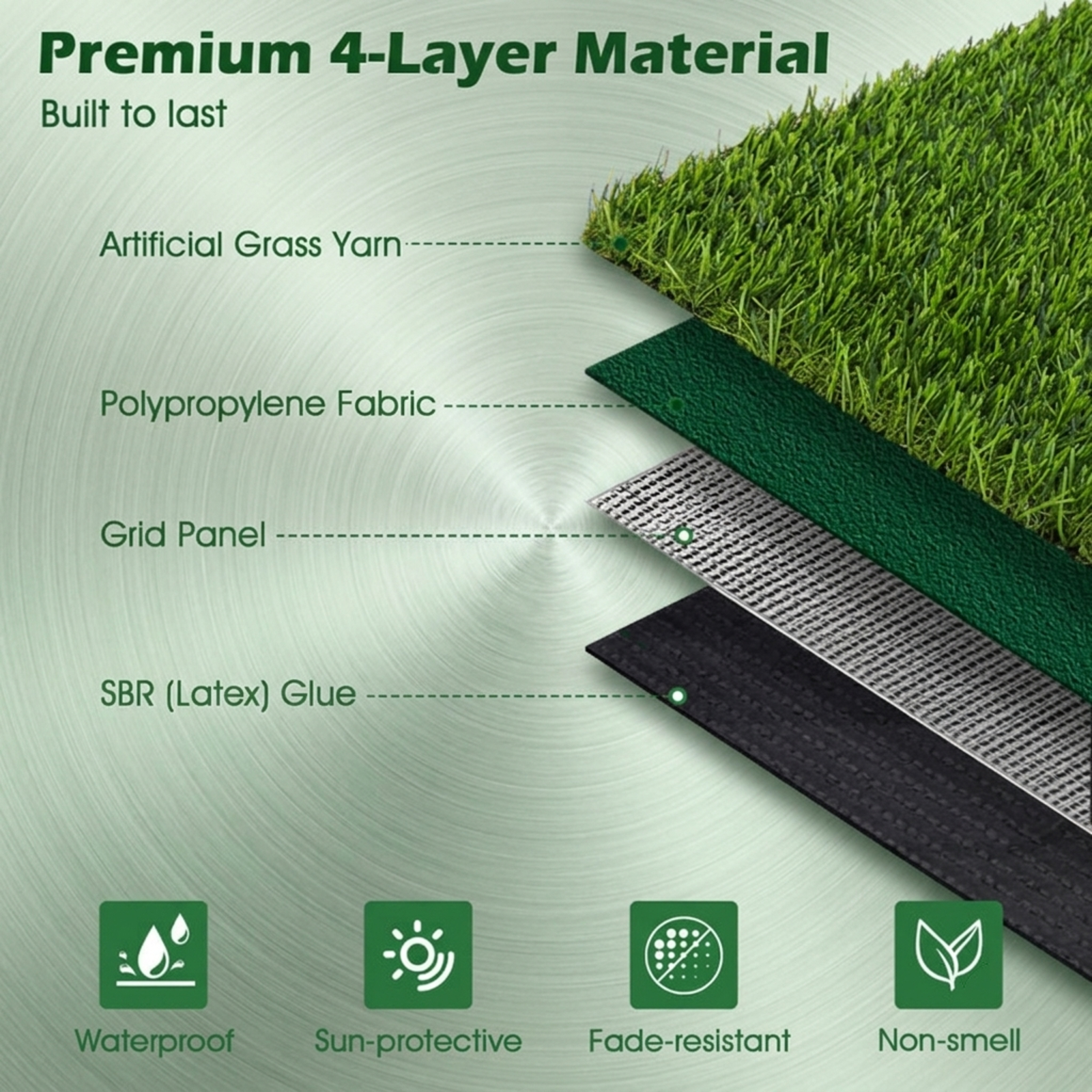 Vebreda Indoor Outdoor Synthetic Turf Mat with Drainage Holes-XL | Weather-Resistant Outdoor Garden Decor