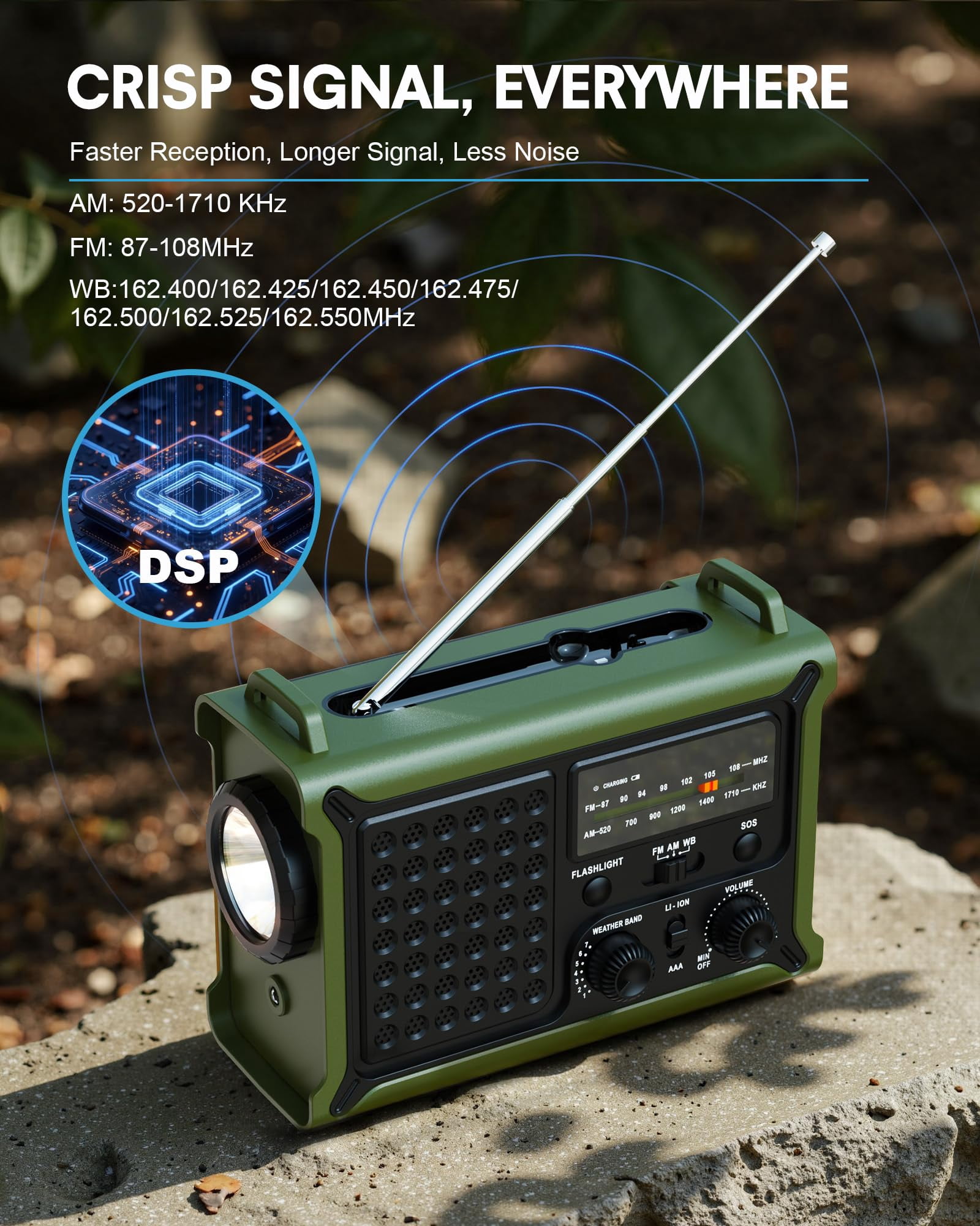 Emergency Weather Radio  Noaa Certified Solar Hand Crank 12000mah Operated Gear With Led Flashlight Reading Light & Sos Alarm For Power Outage Hurricane Camping