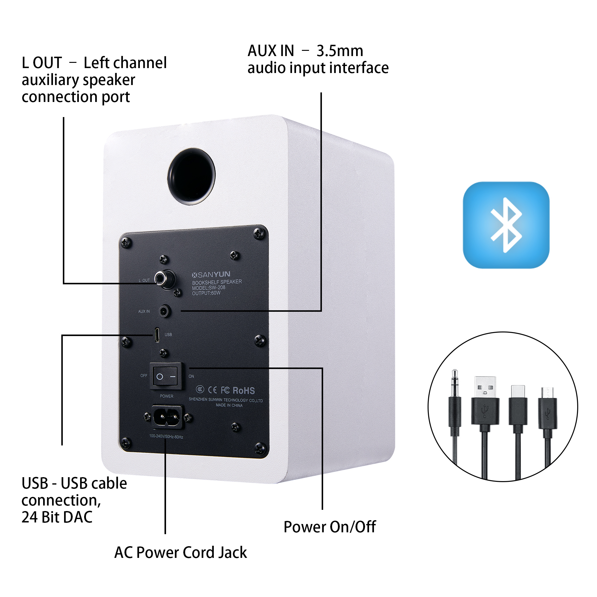 Sanyun SW208 3" Active Bluetooth 5.0 Bookshelf Speakers – 60W Carbon Fiber Speaker Unit - Built-in 24bit DAC - Dynamic 3D Surround Sound – 2.0 Computer PC Monitor Gaming Speakers (Pair, White) - image 4 of 7