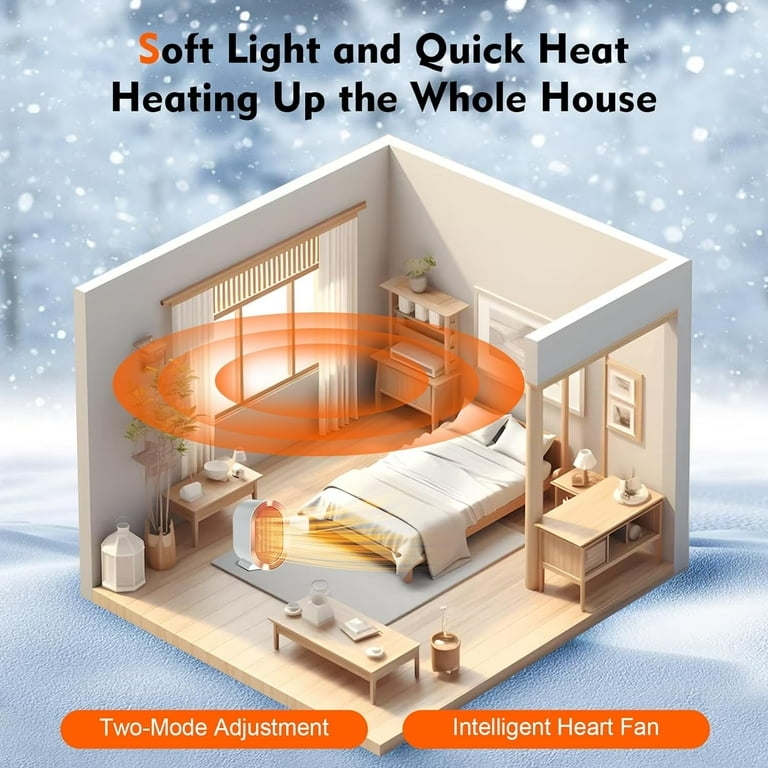 Portable house heaters sale