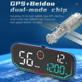 thumbnail image 6 of Car head dispaly,Speed Altitude Head Head Display Altitude Alarm Overspeed Alarm Car Head Head 5 Inch Led Display With 5 Head Display Vehicles Alarm All Inch Led Display Speed, 6 of 7