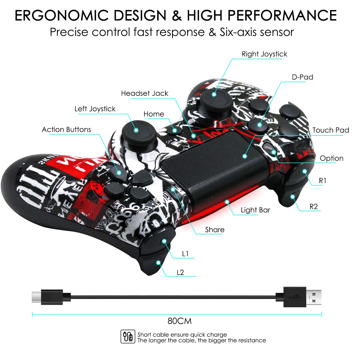 Wireless Controller for PS4, Remote Control Compatible with Playstation 4/PS4 Slim/PS4 Pro/Windows PC, Skull
