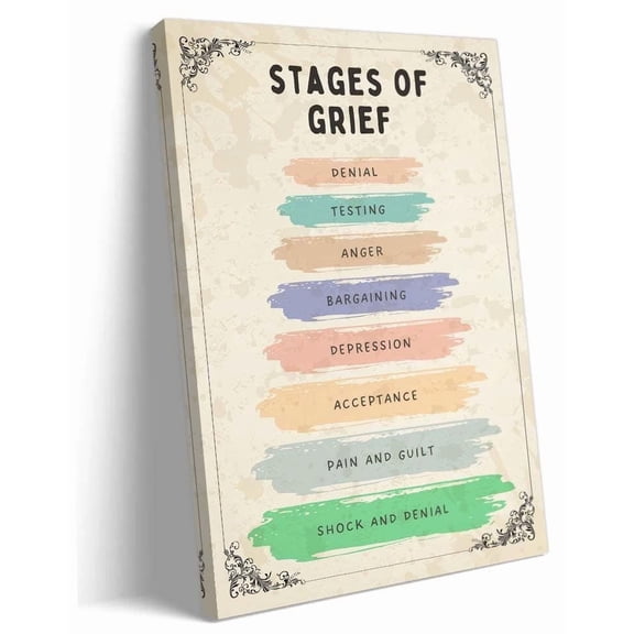 Mental Health Wall Art Prints Stages of Grief Therapy Posters Art Room Decorations for Bedroom Canvas Bathroom Giclee Painting Artwork poster