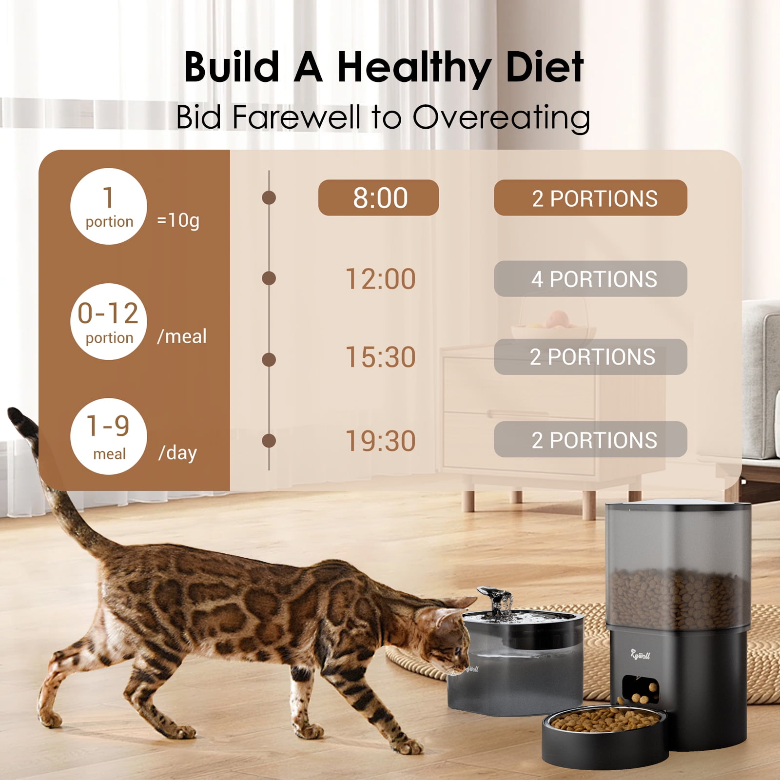 Rywell Automatic Cat Feeder with Water Dispenser, 2-in-1 Feeding Set with Feeding Schedule & Voice Recorder, Dual Power Supply, Auto Cat Food Dispenser for Cat
