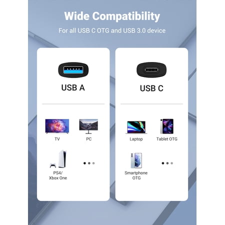 UGREEN カードリーダー USB-C/A SD TF 2in1 MicroSD 高速 USB3.0 メモリカードリーダー OTG対応 スマホ