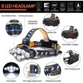 thumbnail image 2 of 8 Modes Rechargeable Led Headlight, Super Bright 8 Led Headlight With Warning Light, Usb And 2 Waterproof Batteries For Camping, Fishing, Cave, Runnin, 2 of 5