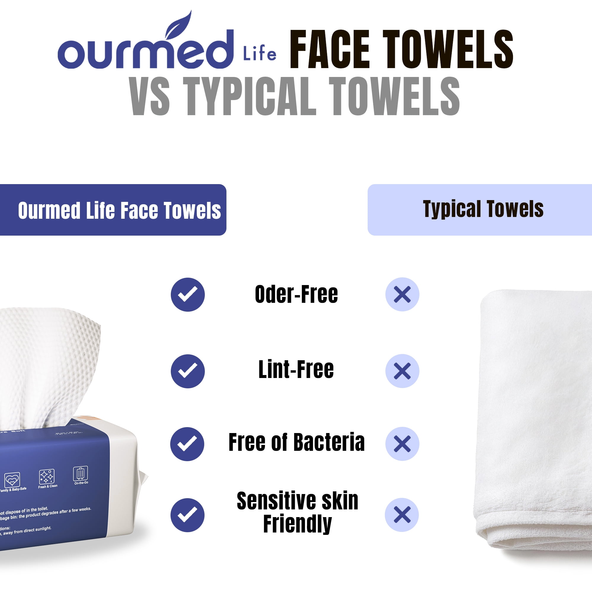 Ourmed Life 100Ct Dry Disposable Face Towels Cleansing Wipes for Face Sensitive Skin Washcloths 7.8" x 7.8"