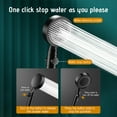thumbnail image 5 of Btomtd Turbo Shower Head Home Bath Shower Nozzle Water Heater Filter Shower ,5 Bathing Modes, One Pressurised Water Stop Function Shower Head., 5 of 7