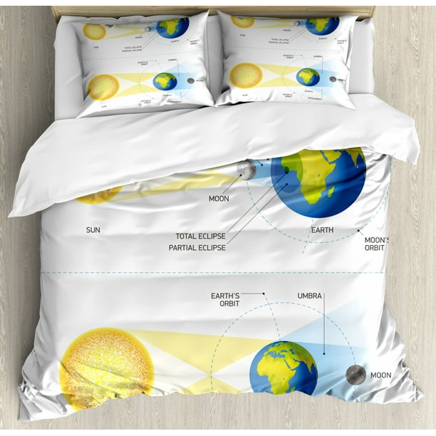 Educational Queen Size Duvet Cover Set Solar And Lunar Eclipse