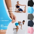 thumbnail image 2 of KEFIRLILY Women's High Waisted Yoga Shorts - 4-Way Stretch Compression with Anti-Ride Up for Running & Gym, 2 of 7