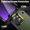 thumbnail image 6 of JTCASES for iPhone 14 Case, Foldable Kickstand Heavy Duty Protective Rugged Hybird Anti-slip Shockproof/Drop Resistant PC TPU Shell for iPhone 14, Armygreen, 6 of 7