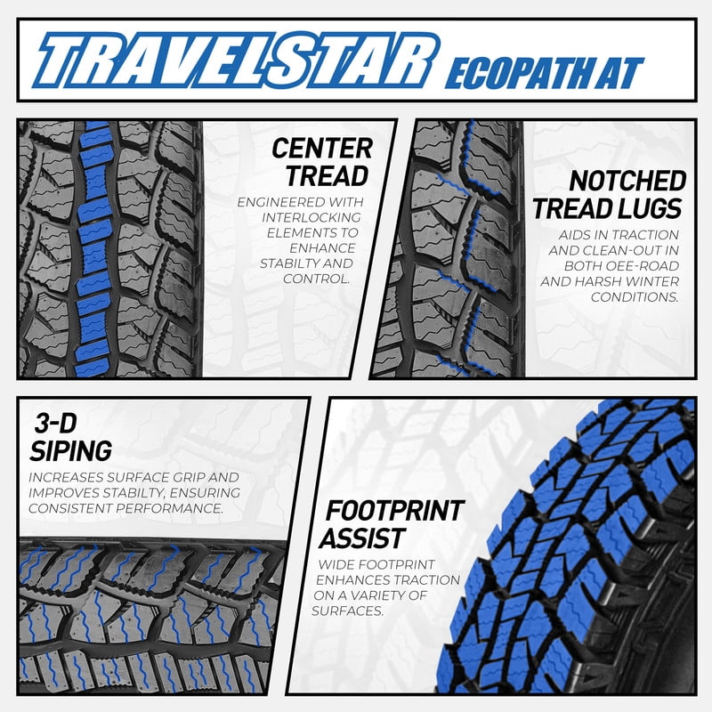 ガビョン Travelstar EcoPath A/T All Terrain 285/70R17 117T SUV Tire