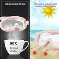 thumbnail image 5 of Fymlhomi Kids Swimming Goggles, Swimming Goggles for Kids Children Teens Age 3-15 Waterproof Anti-Fog UV Protection No Leaking, Boys Girls Swimming Goggles Kids 6-14 with Nose Clip & Earplugs, 5 of 5