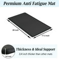 thumbnail image 2 of Artnice 0.75" Thick Anti Fatigue Mats for Kitchen, 17x28" Memory Foam Kitchen Mats Non Slip, Comfort Standing Mat Cushioned Floor Mat, Black, 2 of 9
