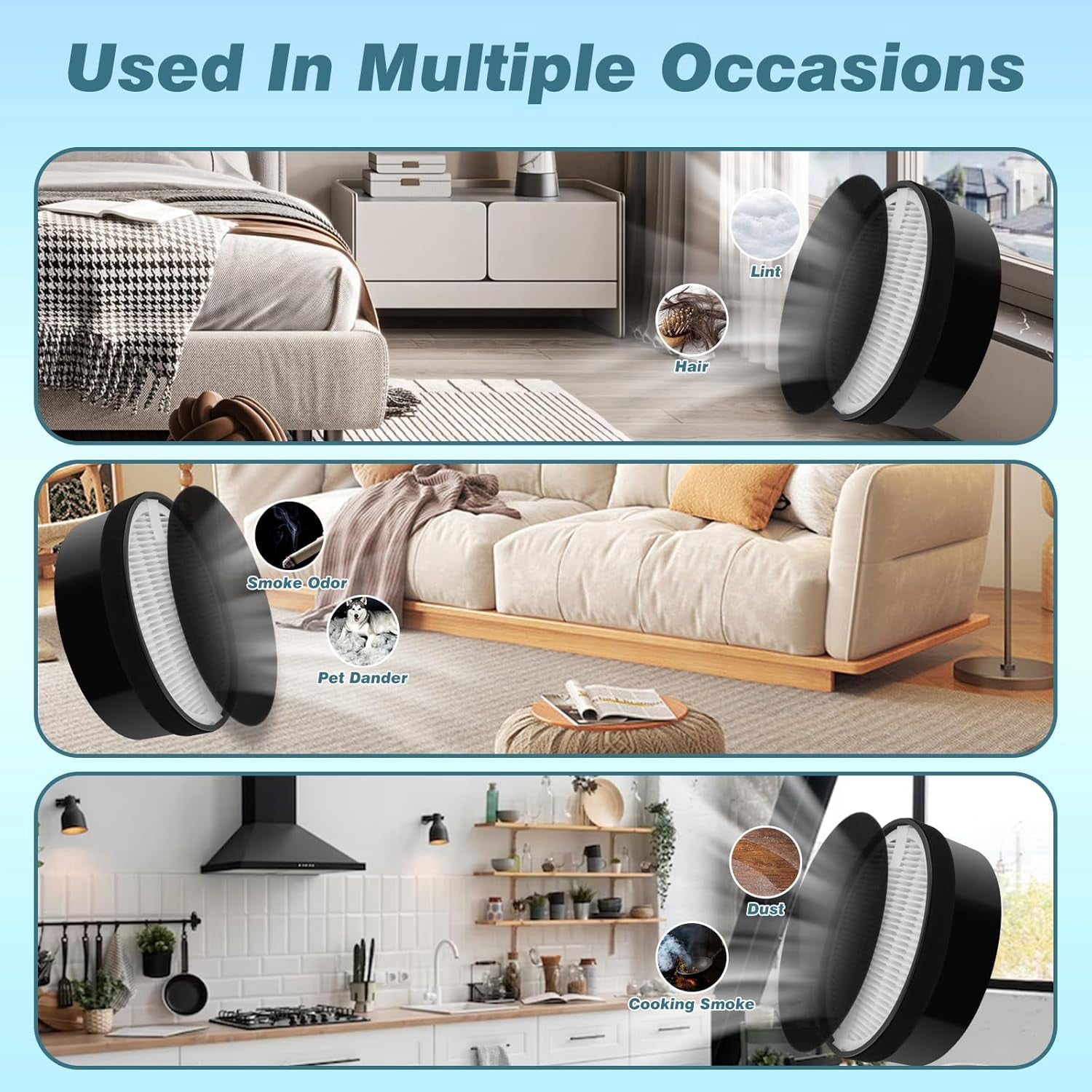 3 Piece LV H132 Air Purifier Filter Replacement Compatible With Levoit RF