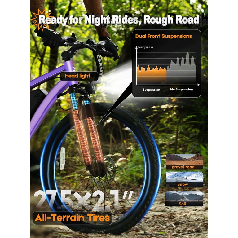 rennrad aerolenker 31.8 aero lenker mit vorbau RXL SL carbon lenker 400-120mm Category:E Bike Trekking_Bosch Charger  4 A Size:38,5 EU Jimmy Page's 'pedal board'