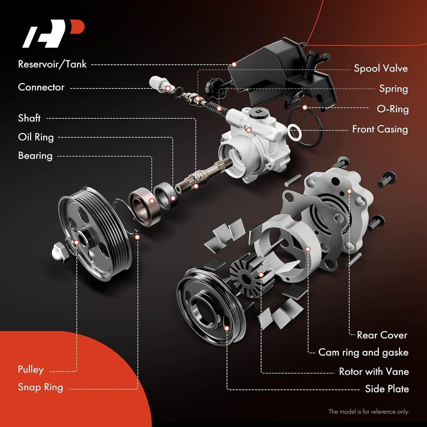 A-Premium Power Steering Pump with Reservoir and Pulley Compatible with Mercedes-Benz C300 2014 C350 2012-2014 V6 3.5L