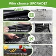 thumbnail image 2 of Jane Stone Premium 3FT x 300FT Weed Barrier Landscape Fabric, 3.5oz Heavy Duty Garden Woven Ground Cloth with Superior Permeability Weed Control Includes 90 Staples, 2 of 7