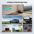 thumbnail image 3 of Anker SOLIX C2000X Gen 2 Portable Power Station, 2048Wh/2400W - Dark, 3 of 14
