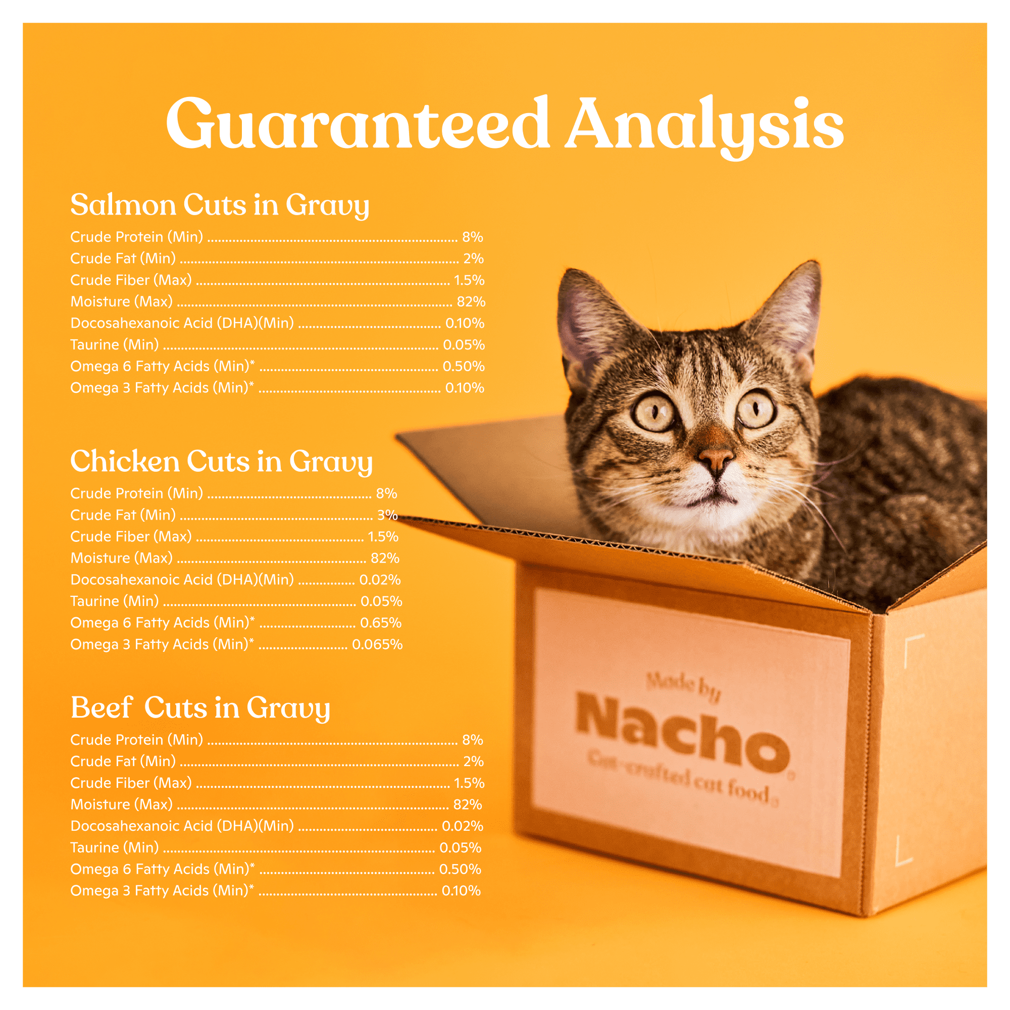 Nacho Cuts in Gravy with Bone Broth wet cat food variety pack (12ct pack, 36 oz)