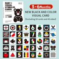 thumbnail image 3 of Guiexla 1 Box Baby Black White Cards Infants High Contrast Flash Card 0-3 Months Newborns Visual Stimulation Brain Sensory Development Paper Card Toy, 3 of 8