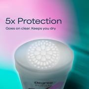 Degree Clinical Protection Anti-Perspirant & Deodorant, Summer Strength 1.7 oz
