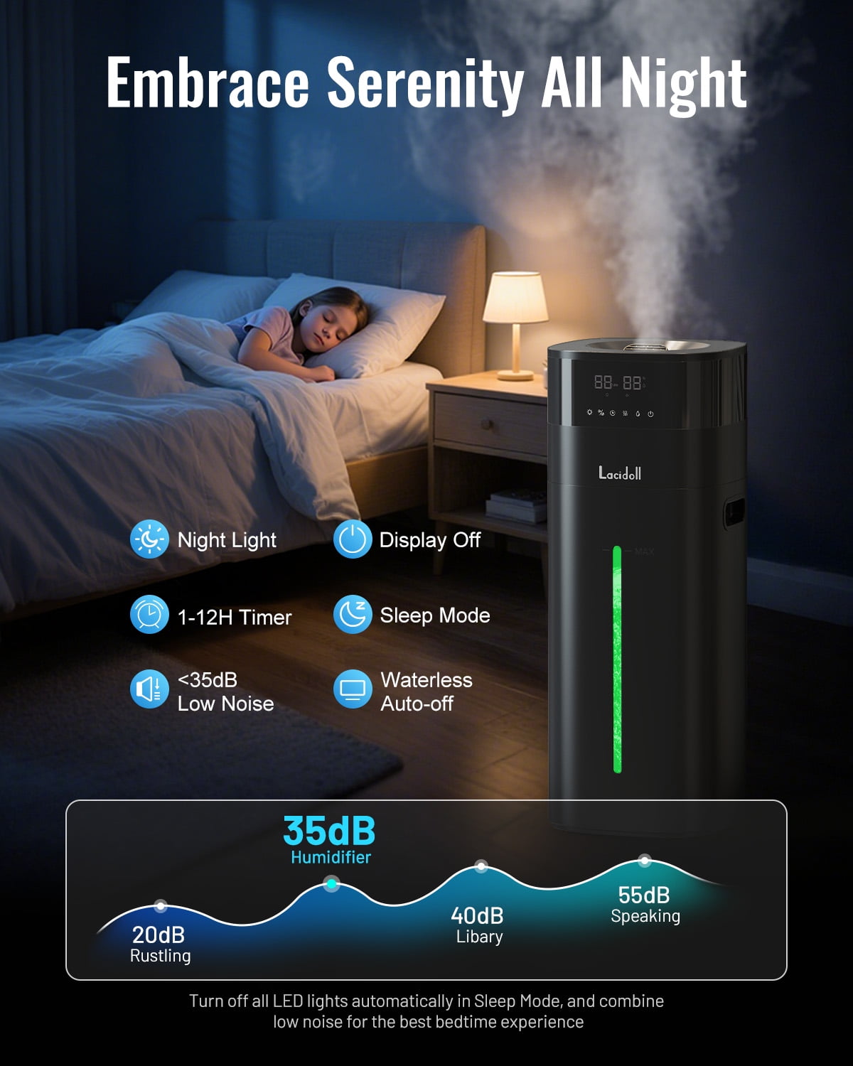 Large Room Humidifier, Cool & Warm Mist, 20L/5.3Gal Whole House Humidifier with Essential Oil Diffuser, Extended Tube, Covers up to 2000 Sq ft, Black