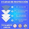 thumbnail image 2 of Cubrebocas desechable con 4 capas de proteccion, comodos y respirables para niños y niñas,10 ,Azul Lutema M94k, 2 of 7