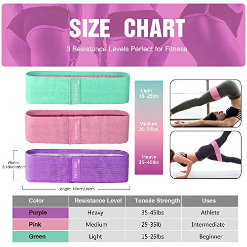 Pilates Stretching Exercise Bands Set for Home Fitness Camouflage 3 Pack Booty Bands Yoga,Fabric Workout Bands for Squat Glute Hip Training EKOOS Resistance Bands for Legs and Butts 