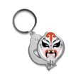 thumbnail image 1 of Peking Opera Head Colorful Mukezhai Finger Nail Clippers Scissor Stainless Steel Cutter, 1 of 3